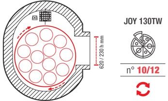 HORNO ROTATIVO JOY 130 TW - Imagen 3
